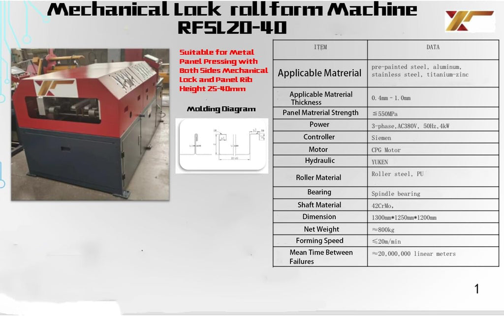 Standing Seam Rollform Machine RFSL20-40 for Mechanical Lock Panel