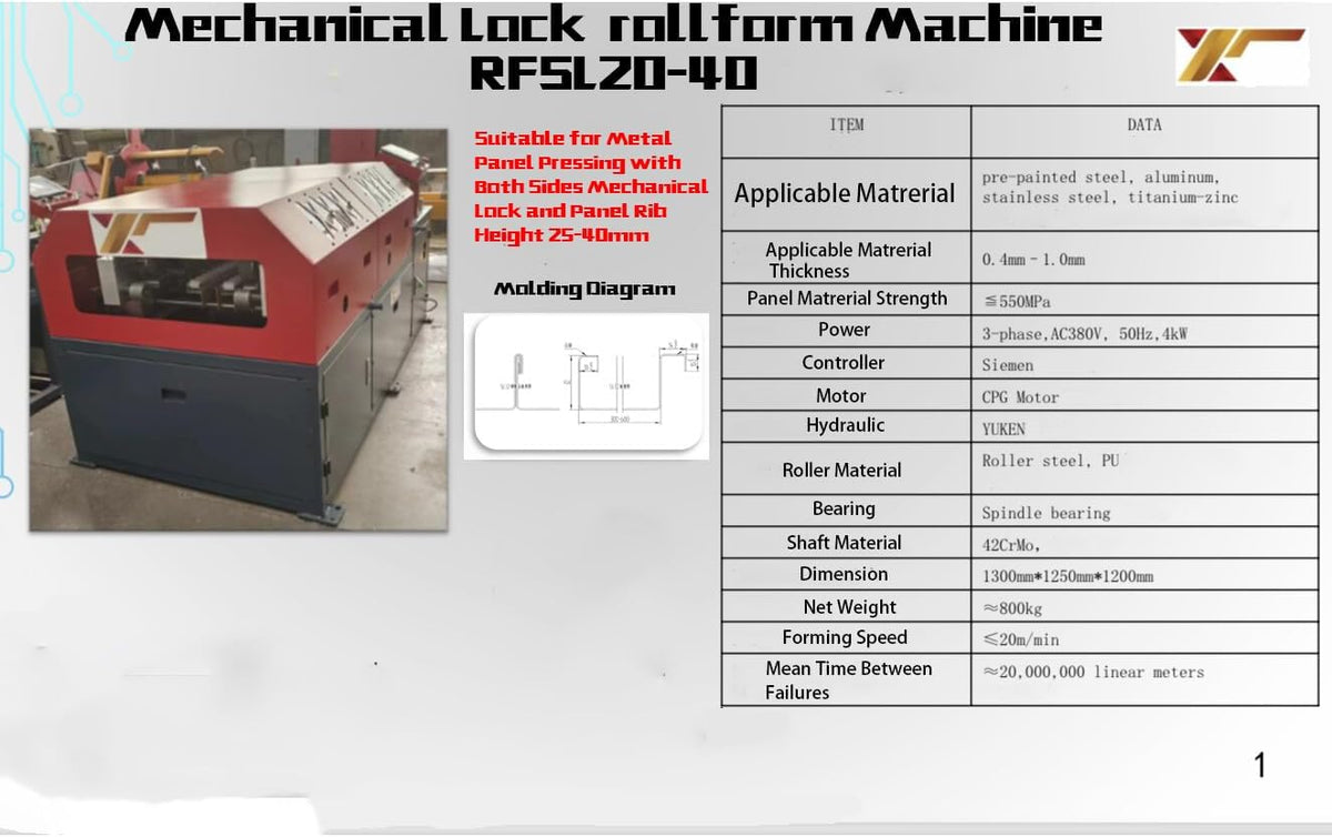 Standing Seam Rollform Machine RFSL20-40 for Mechanical Lock Panel