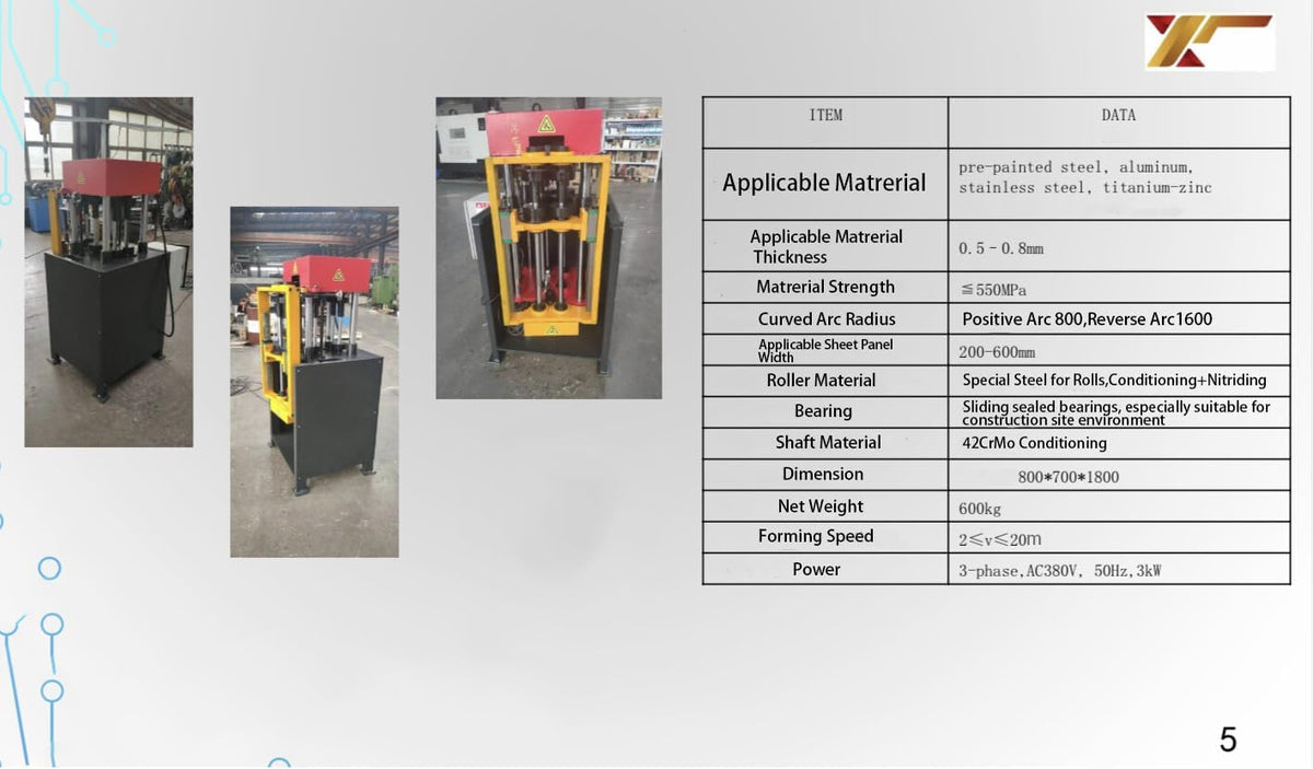 Curve Machine for Standing Seam Matal Roofing Panel,Roofer Tool