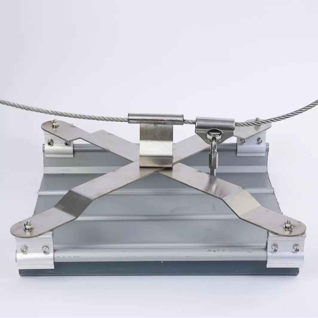 Same safe anchor